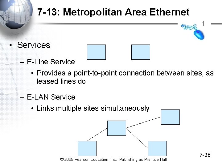 7 -13: Metropolitan Area Ethernet 1 • Services – E-Line Service • Provides a