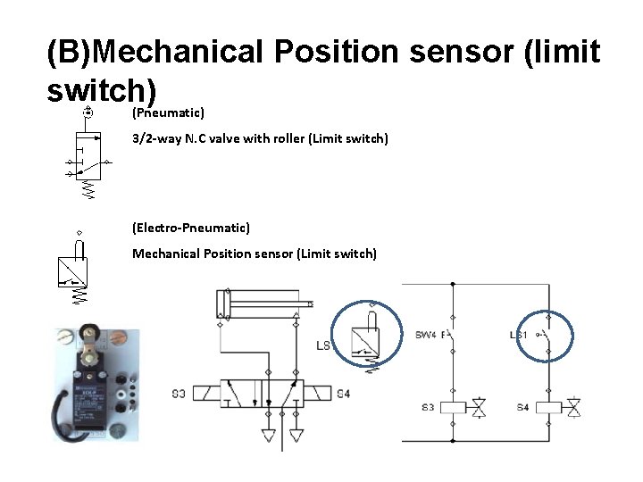 (B)Mechanical Position sensor (limit switch) (Pneumatic) 3/2 -way N. C valve with roller (Limit