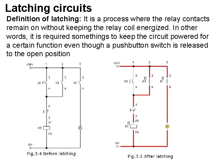 Latching circuits Definition of latching: It is a process where the relay contacts remain