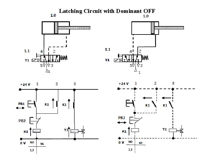 Latching Circuit with Dominant OFF 