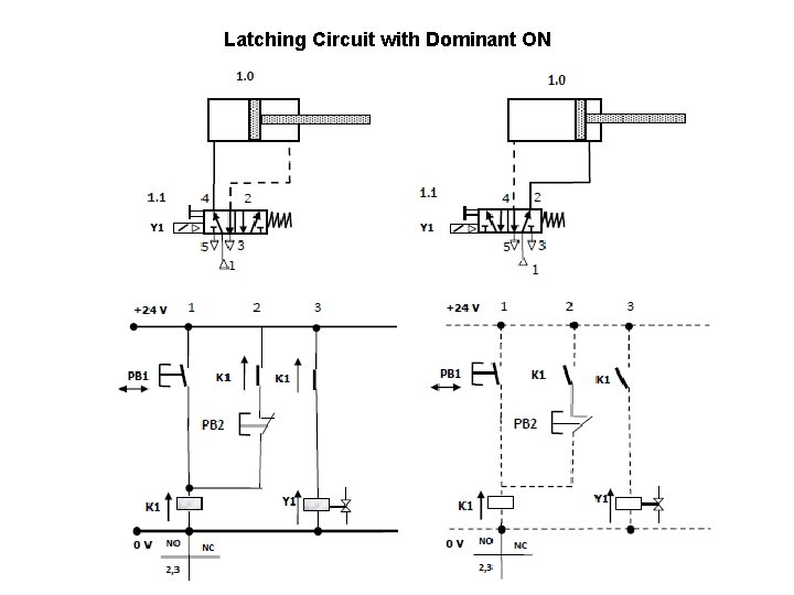 Latching Circuit with Dominant ON 