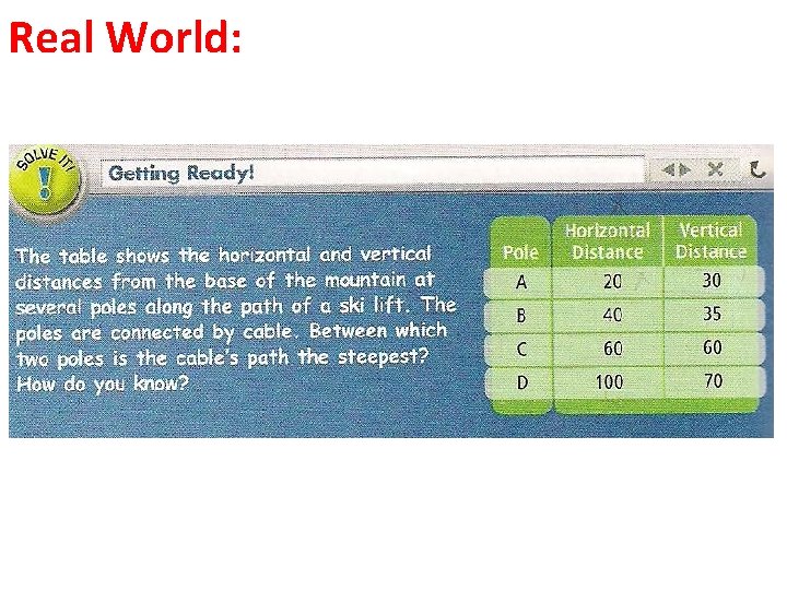 Real World: 