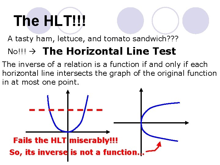 The HLT!!! A tasty ham, lettuce, and tomato sandwich? ? ? No!!! The Horizontal