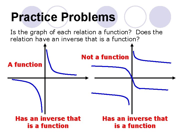 Practice Problems Is the graph of each relation a function? Does the relation have