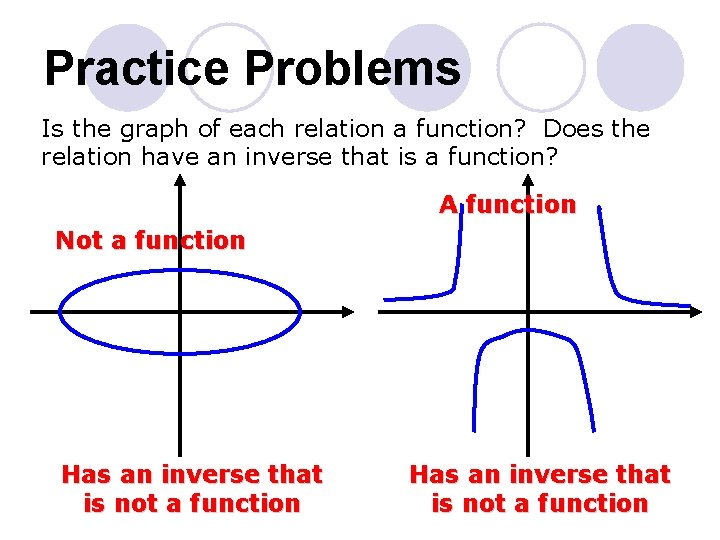 Practice Problems Is the graph of each relation a function? Does the relation have