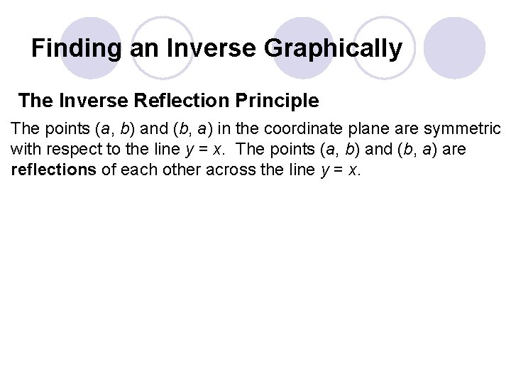 Finding an Inverse Graphically The Inverse Reflection Principle The points (a, b) and (b,