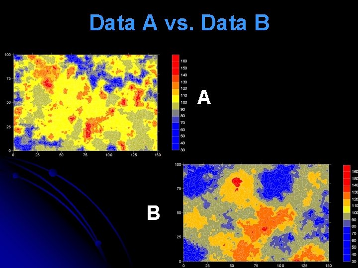 Data A vs. Data B A B 