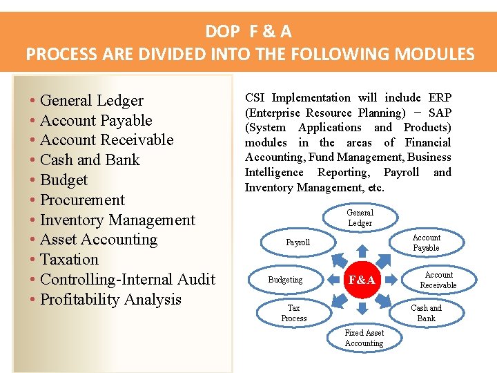 DOP F & A PROCESS ARE DIVIDED INTO THE FOLLOWING MODULES • General Ledger