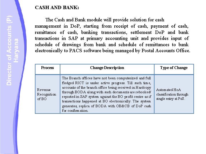 CASH AND BANK: The Cash and Bank module will provide solution for cash management