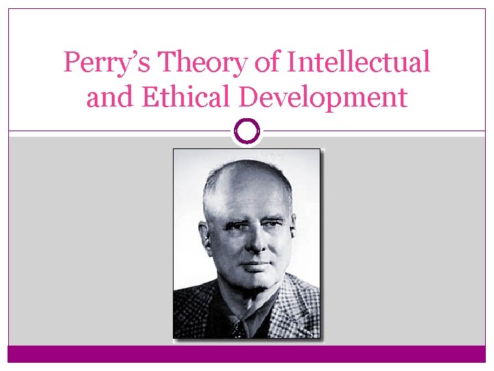 Perry’s Theory of Intellectual and Ethical Development 