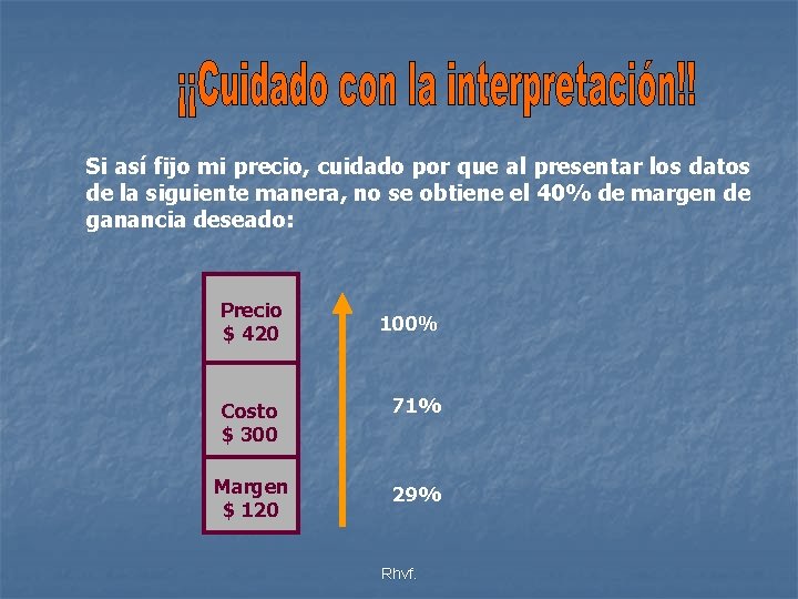 Si así fijo mi precio, cuidado por que al presentar los datos de la