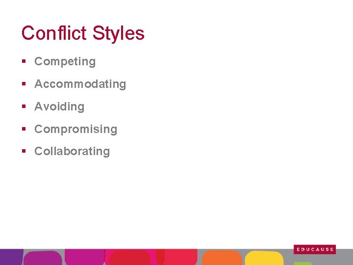 Conflict Styles § Competing § Accommodating § Avoiding § Compromising § Collaborating 