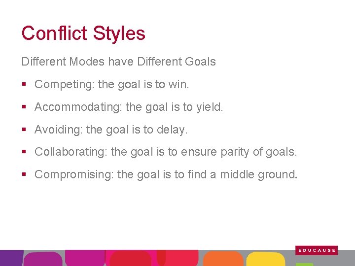 Conflict Styles Different Modes have Different Goals § Competing: the goal is to win. Conflict Styles Different Modes have Different Goals § Competing: the goal is to win.