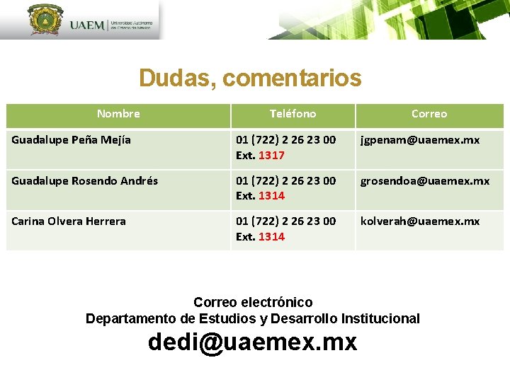 Dudas, comentarios Nombre Teléfono Correo Guadalupe Peña Mejía 01 (722) 2 26 23 00