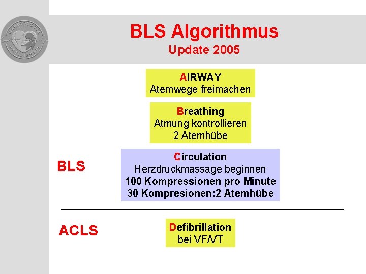 BLS Algorithmus Update 2005 AIRWAY Atemwege freimachen Breathing Atmung kontrollieren 2 Atemhübe BLS ACLS
