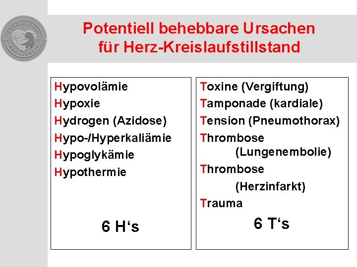 Potentiell behebbare Ursachen für Herz-Kreislaufstillstand Hypovolämie Hypoxie Hydrogen (Azidose) Hypo-/Hyperkaliämie Hypoglykämie Hypothermie 6 H‘s