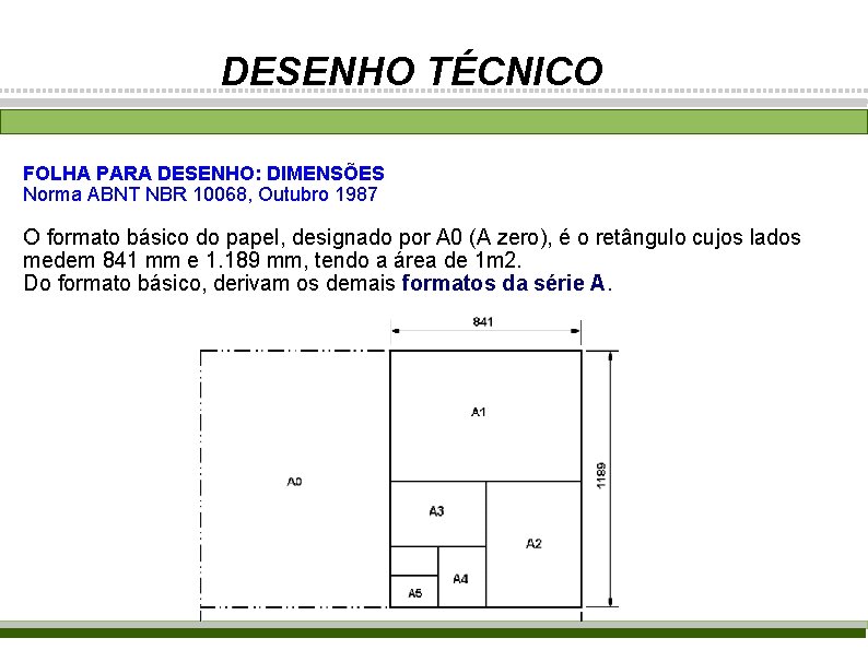 DESENHO TÉCNICO FOLHA PARA DESENHO: DIMENSÕES Norma ABNT NBR 10068, Outubro 1987 O formato