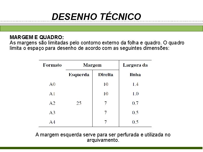 DESENHO TÉCNICO MARGEM E QUADRO: As margens são limitadas pelo contorno externo da folha