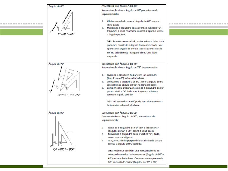 DESENHO TÉCNICO 