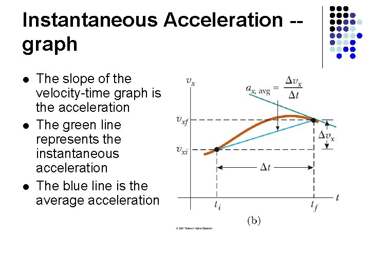 Instantaneous Acceleration -graph l l l The slope of the velocity-time graph is the