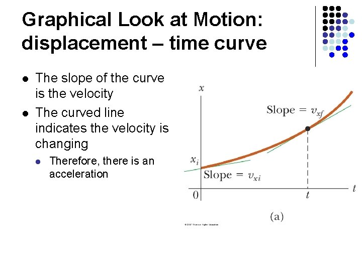 Graphical Look at Motion: displacement – time curve l l The slope of the
