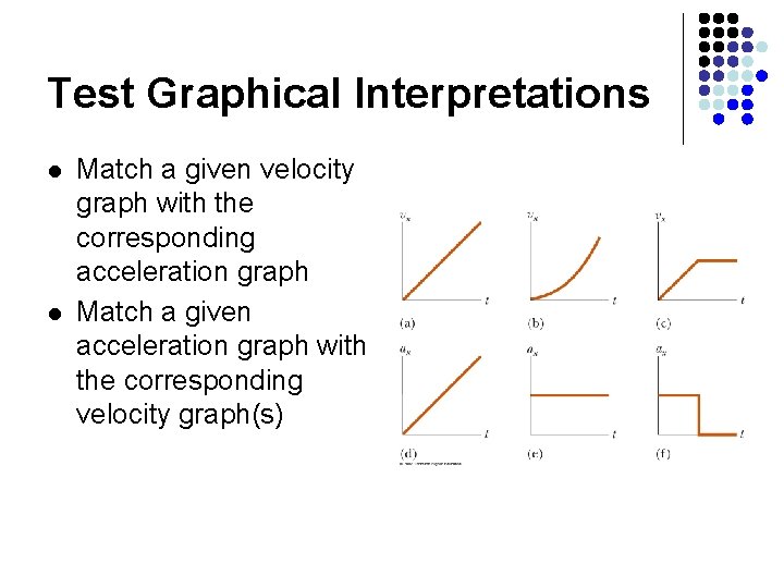 Test Graphical Interpretations l l Match a given velocity graph with the corresponding acceleration