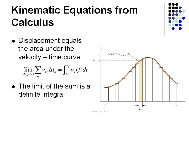 Kinematic Equations from Calculus l Displacement equals the area under the velocity – time