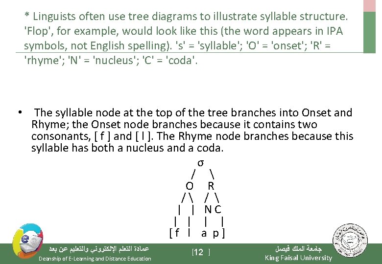 * Linguists often use tree diagrams to illustrate syllable structure. 'Flop', for example, would