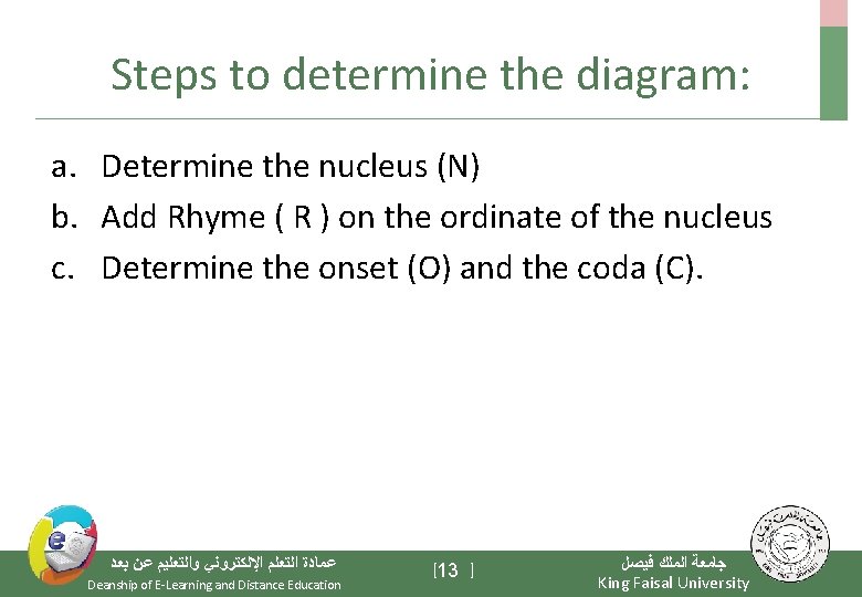 Steps to determine the diagram: a. Determine the nucleus (N) b. Add Rhyme (