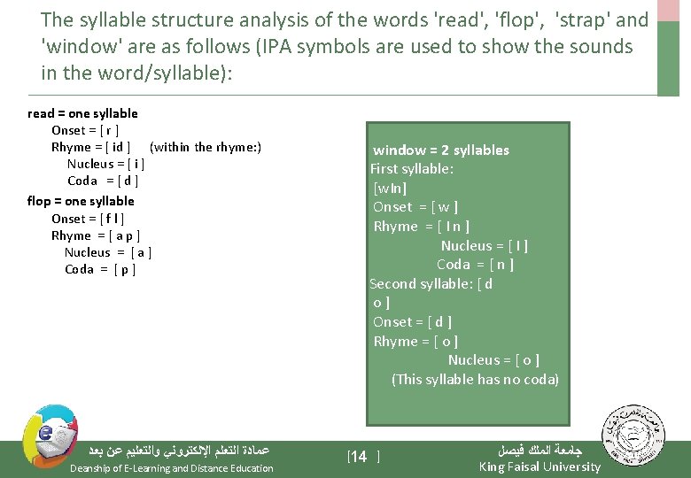 The syllable structure analysis of the words 'read', 'flop', 'strap' and 'window' are as