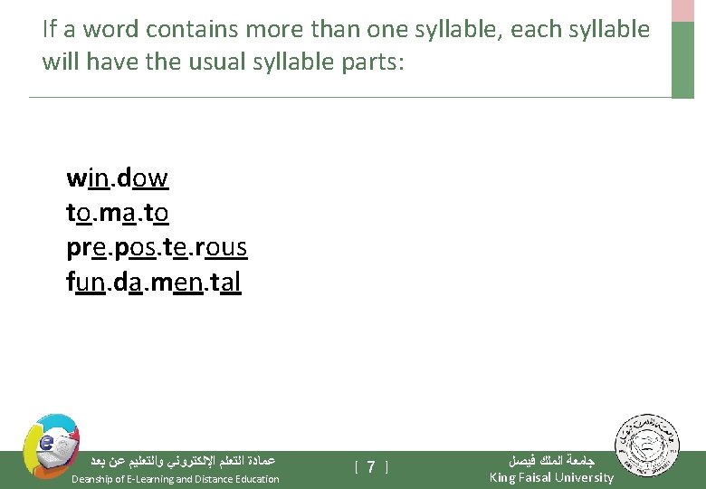 If a word contains more than one syllable, each syllable will have the usual