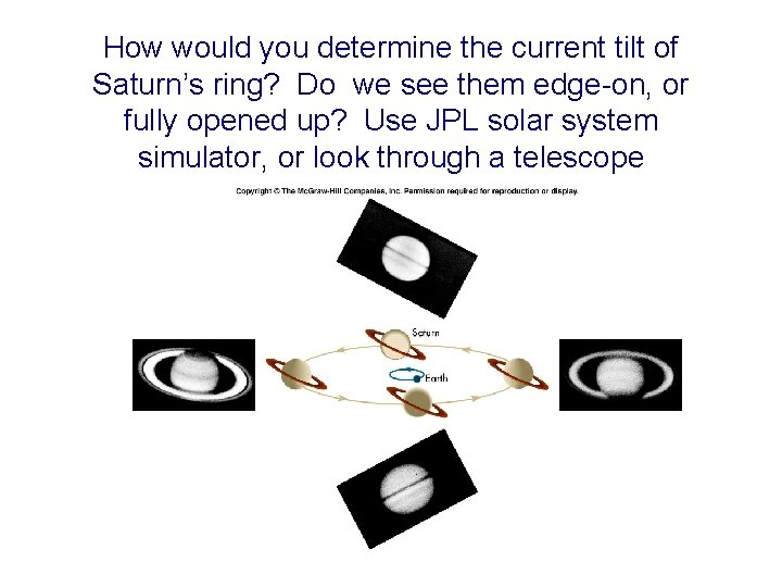 How would you determine the current tilt of Saturn’s ring? Do we see them