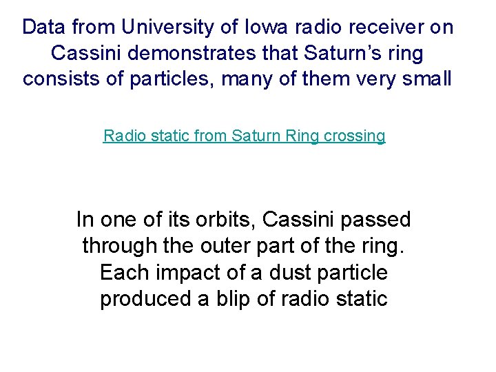 Data from University of Iowa radio receiver on Cassini demonstrates that Saturn’s ring consists