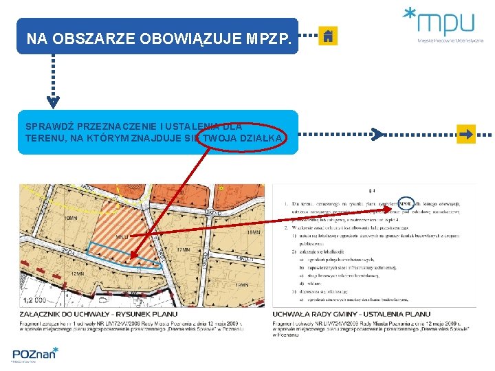 NA OBSZARZE OBOWIĄZUJE MPZP. SPRAWDŹ PRZEZNACZENIE I USTALENIA DLA TERENU, NA KTÓRYM ZNAJDUJE SIĘ