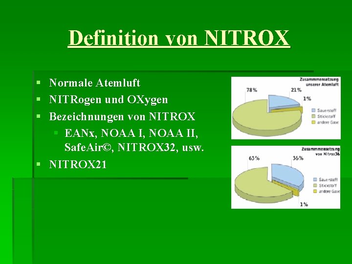 Definition von NITROX § § § Normale Atemluft NITRogen und OXygen Bezeichnungen von NITROX