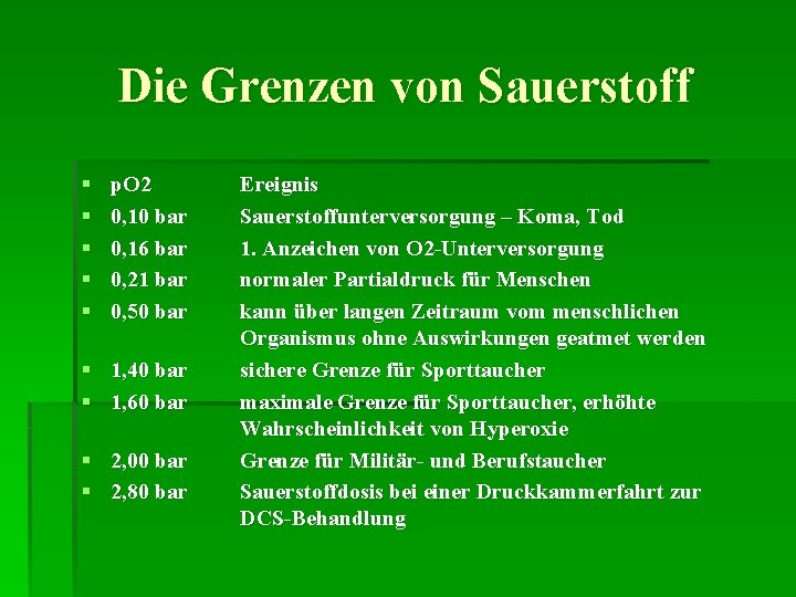 Die Grenzen von Sauerstoff § § § p. O 2 0, 10 bar 0,