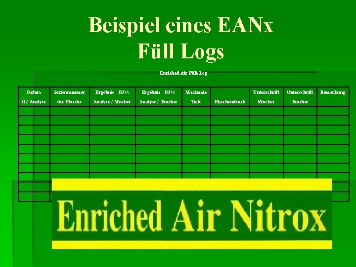 Beispiel eines EANx Füll Logs Enriched Air Füll-Log Datum Seriennummer Ergebnis O 2% Maximale