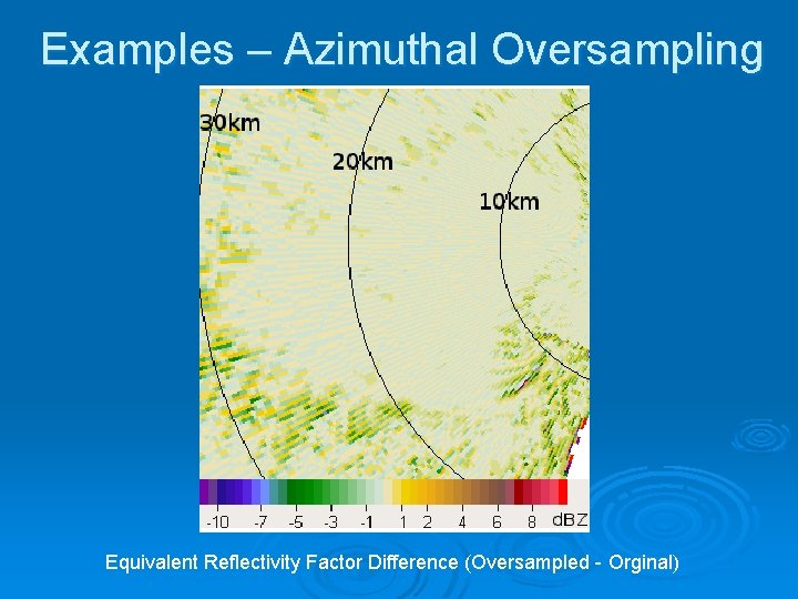 Examples – Azimuthal Oversampling Equivalent Reflectivity Factor Difference (Oversampled - Orginal) 