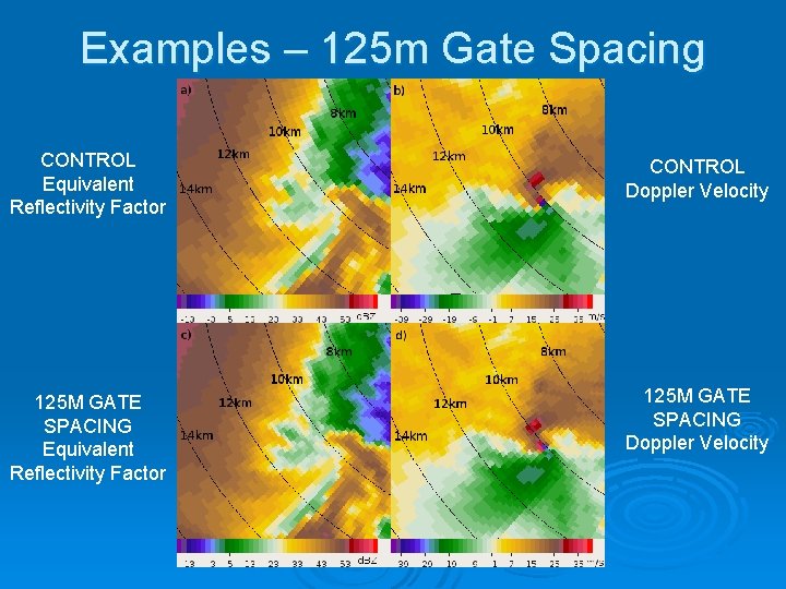 Examples – 125 m Gate Spacing CONTROL Equivalent Reflectivity Factor CONTROL Doppler Velocity 125