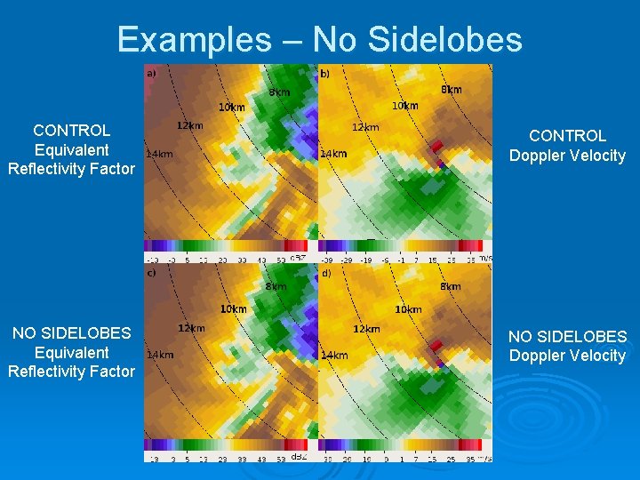 Examples – No Sidelobes CONTROL Equivalent Reflectivity Factor CONTROL Doppler Velocity NO SIDELOBES Equivalent