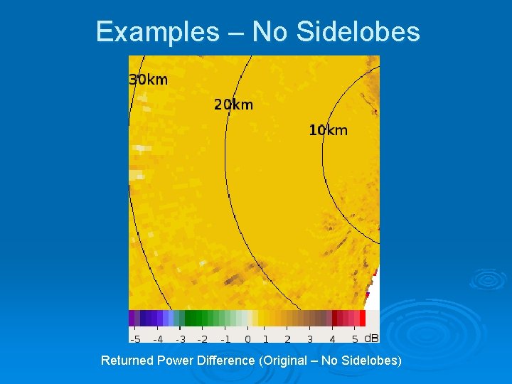 Examples – No Sidelobes Returned Power Difference (Original – No Sidelobes) 