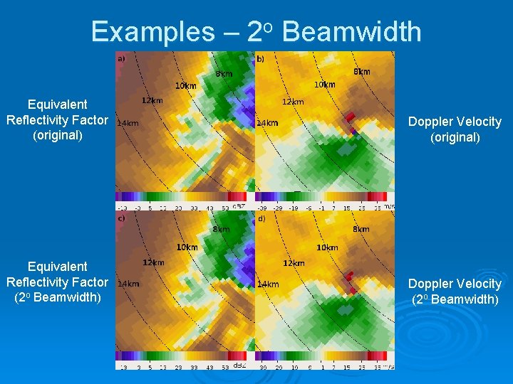 Examples – 2 o Beamwidth Equivalent Reflectivity Factor (original) Doppler Velocity (original) Equivalent Reflectivity