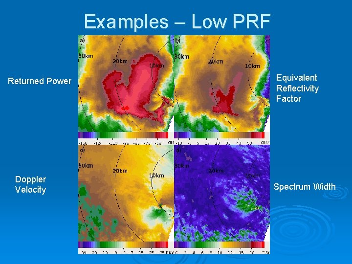 Examples – Low PRF Returned Power Doppler Velocity Equivalent Reflectivity Factor Spectrum Width 