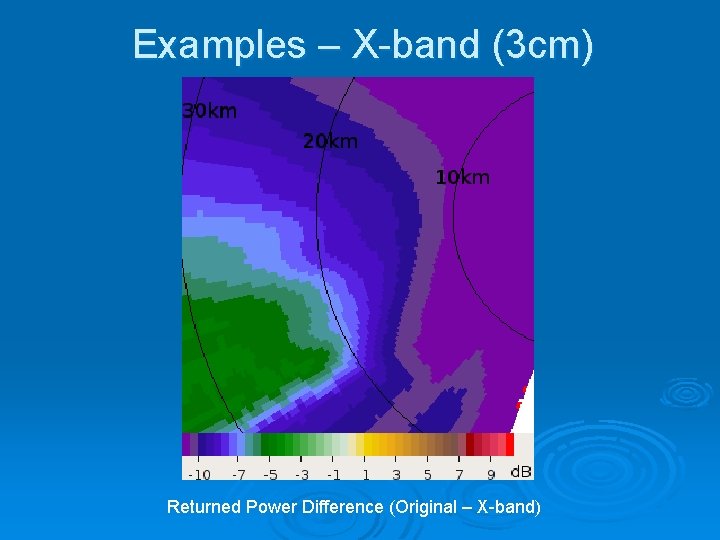 Examples – X-band (3 cm) Returned Power Difference (Original – X-band) 