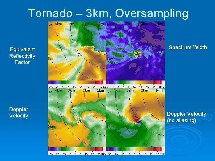 Tornado – 3 km, Oversampling Equivalent Reflectivity Factor Doppler Velocity Spectrum Width Doppler Velocity