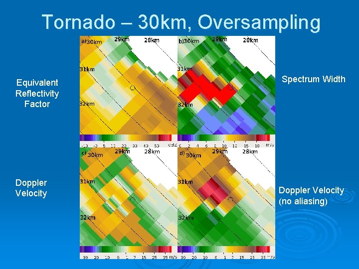 Tornado – 30 km, Oversampling Equivalent Reflectivity Factor Doppler Velocity Spectrum Width Doppler Velocity