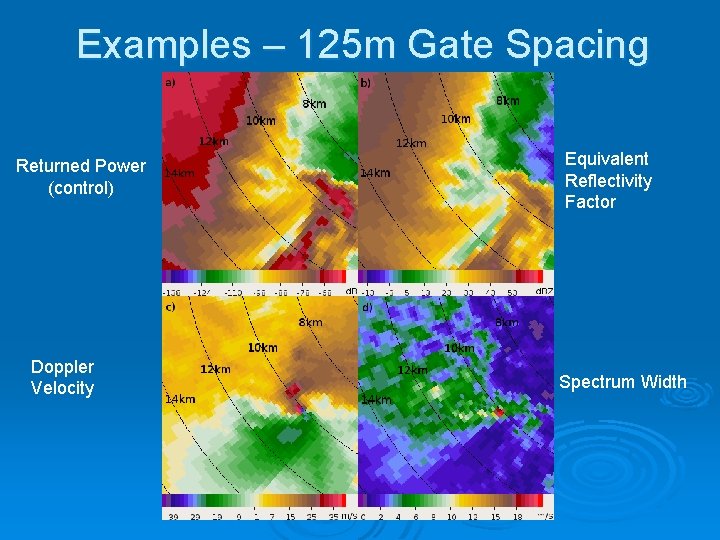 Examples – 125 m Gate Spacing Returned Power (control) Doppler Velocity Equivalent Reflectivity Factor