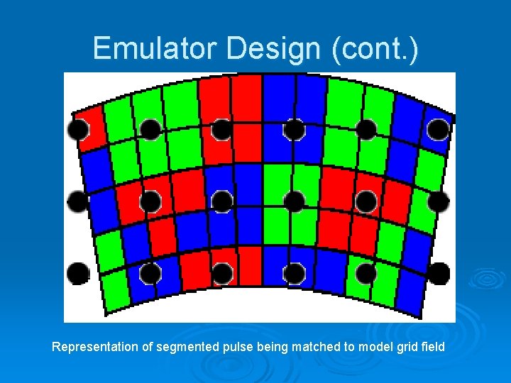 Emulator Design (cont. ) Representation of segmented pulse being matched to model grid field