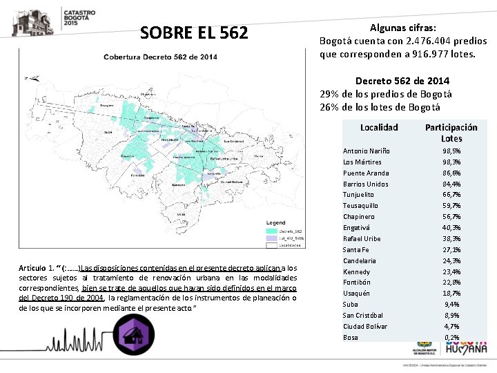 SOBRE EL 562 Algunas cifras: Bogotá cuenta con 2. 476. 404 predios que corresponden