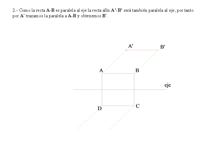 2. - Como la recta A-B es paralela al eje la recta afín A’-B’